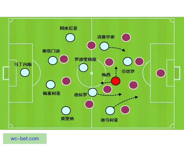 2026世界杯金靴奖候选人分析及其可能影响比赛走势的因素