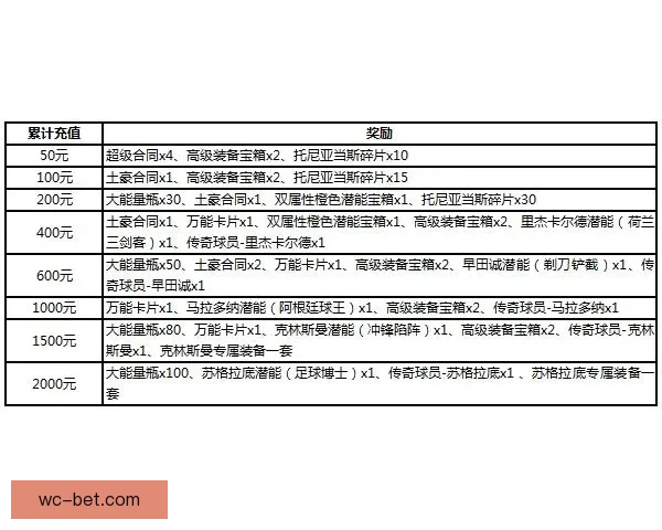 世界杯竞猜胜负技巧:提高预测准确率的实用策略与分析方法 世界杯竞猜胜负技巧:提高预测准确率的实用策略与分析方法
