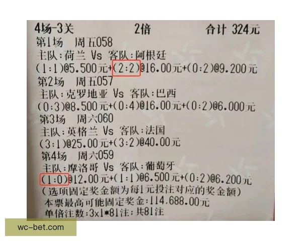 世界杯竞猜胜负玩法全攻略 如何精准预测比赛结果提升中奖率