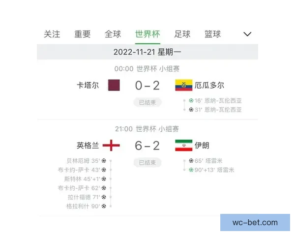 世界杯竞猜胜负玩法全攻略 如何精准预测比赛结果提升中奖率