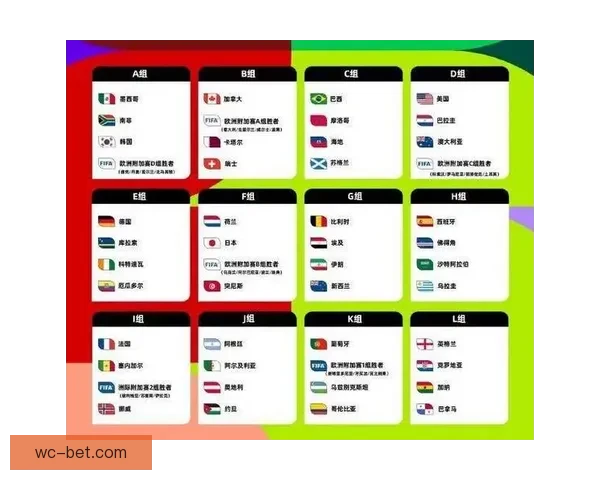 世界杯竞猜游戏全方位攻略助你预测胜者轻松赚取奖金