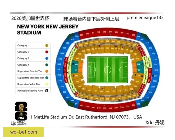 美加墨世界杯精彩对决回顾与赛程展望全解析