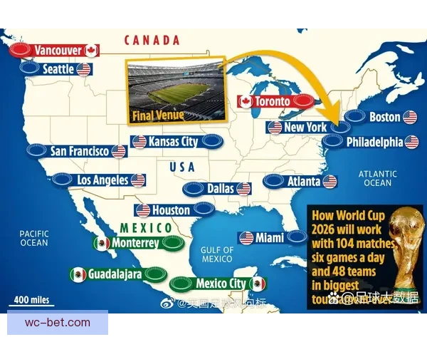 美加墨世界杯筹备全景解析赛事亮点与东道国影响
