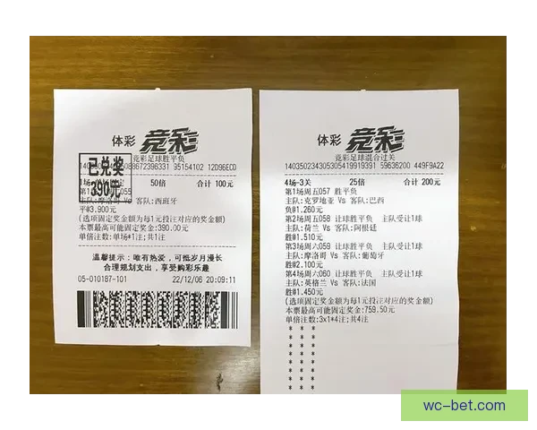 世界杯赛事竞猜赔率分析与热门推荐策略全解指南