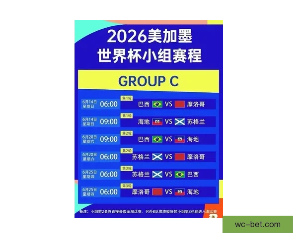 2026世界杯全程直播观看攻略及精彩赛事实时解析