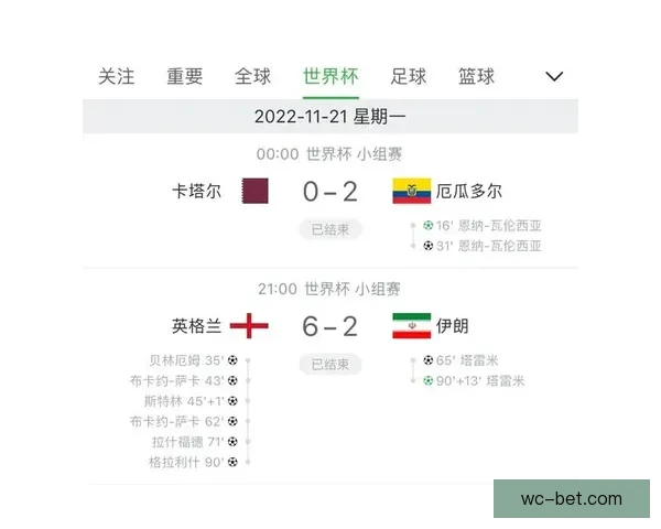 世界杯精彩赛事在线竞猜平台尽享胜负预测与实时互动体验