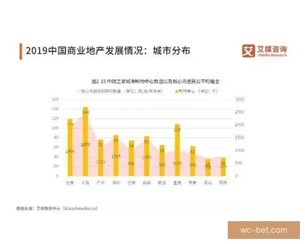 全面解析体育竞猜平台的优势与风险 探索未来发展趋势
